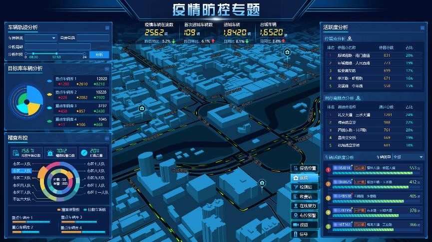 科技抗疫 | 科技如何賦能疫情防控？海信線上研討會(huì)給出智慧交通解決方案！